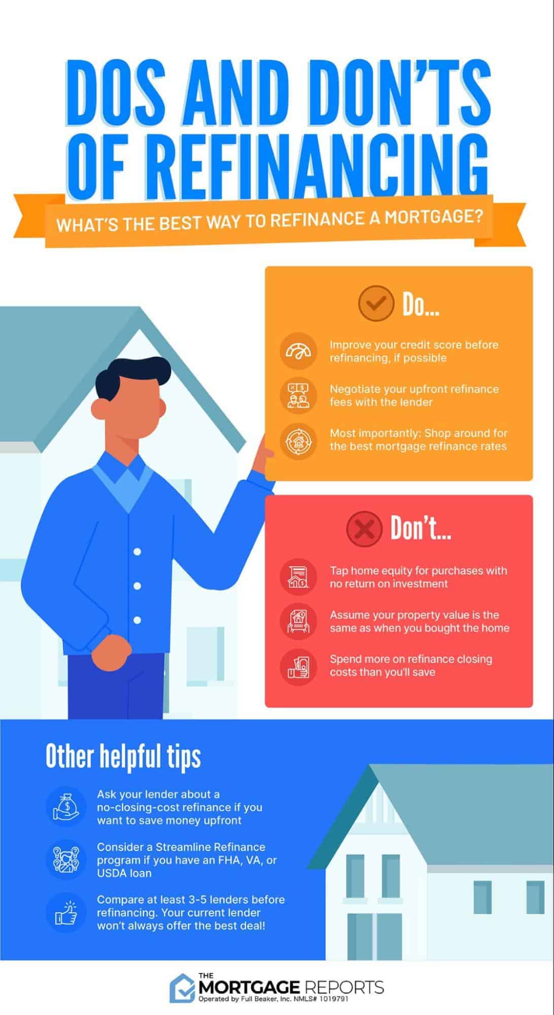 HELOC to Buy Investment Property A Wise Move? (2024)