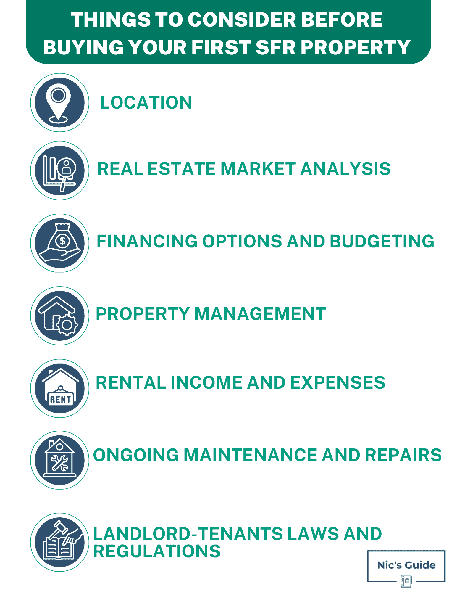 What Is SFR in Real Estate? 15 Things You Should Know