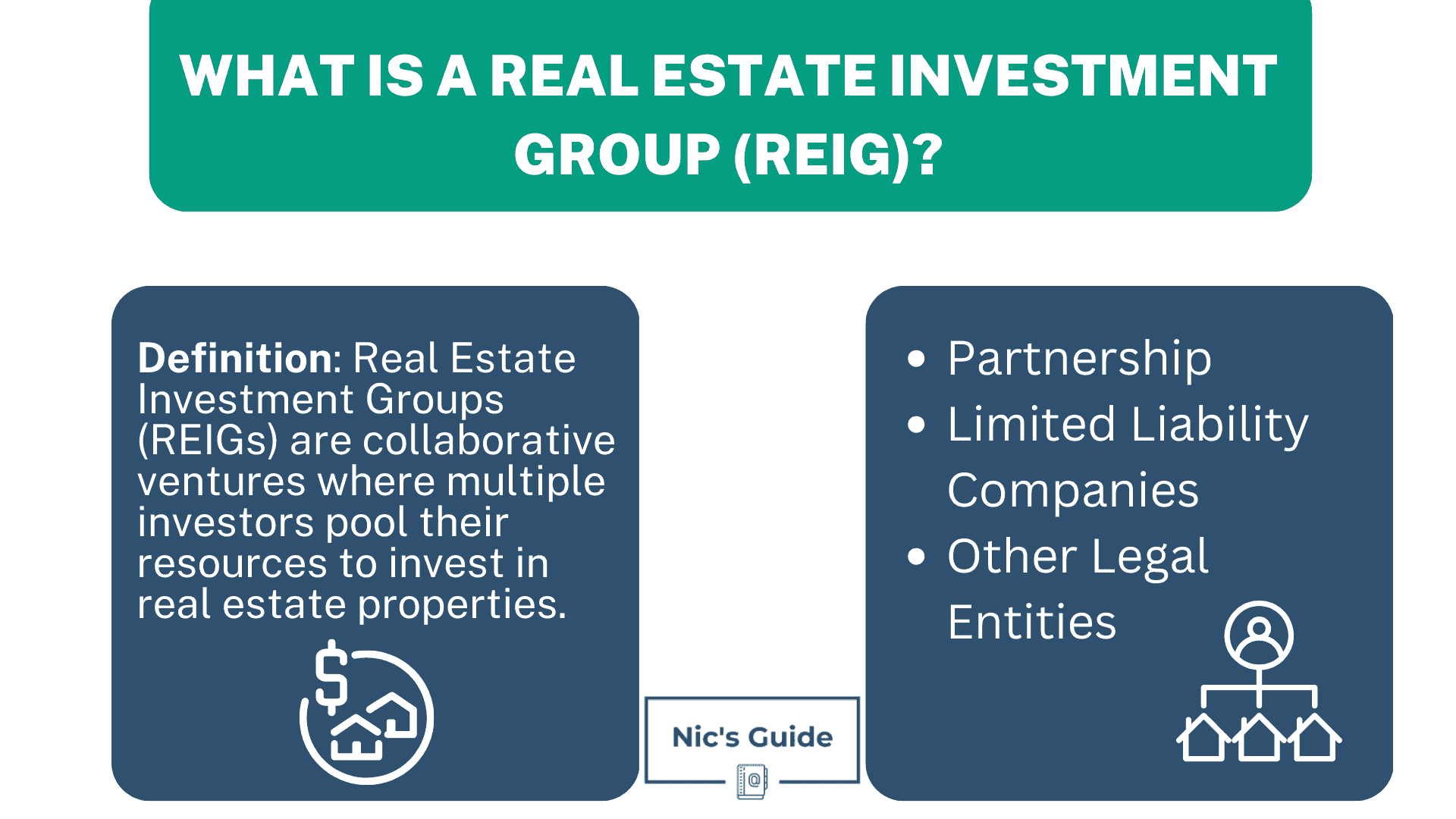 REIG vs REIT Which is best for you?