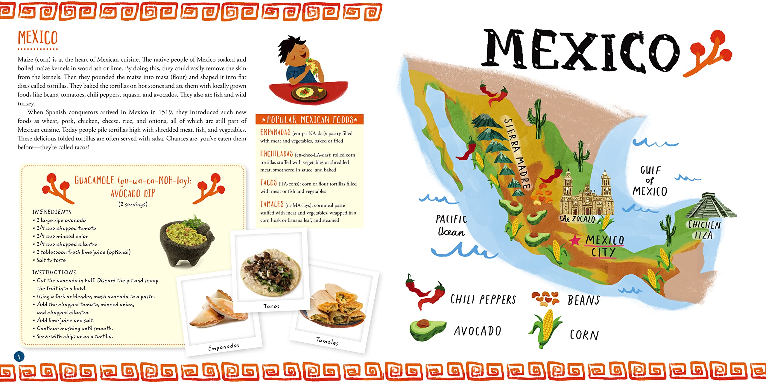 What's on Your Plate? Nido de Libros