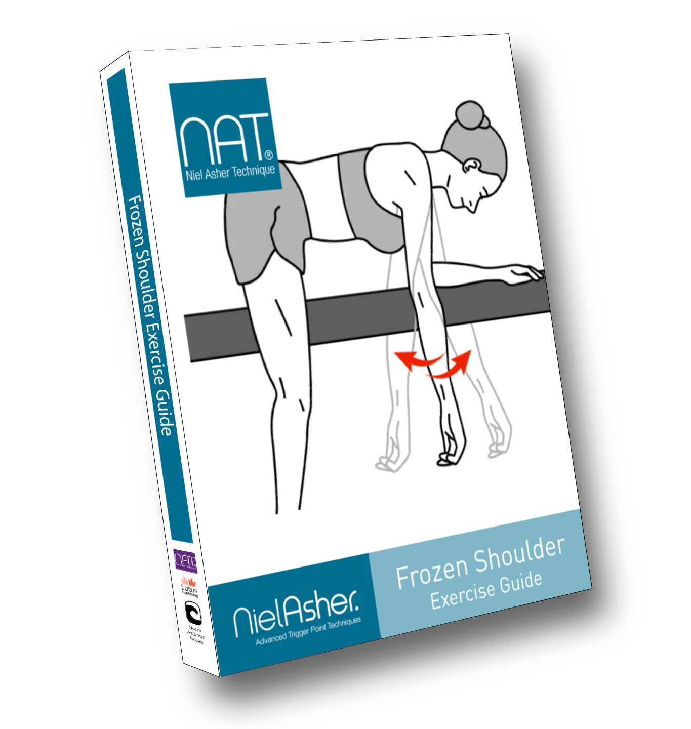 NAT Frozen Shoulder Exercise Program Niel Asher Education