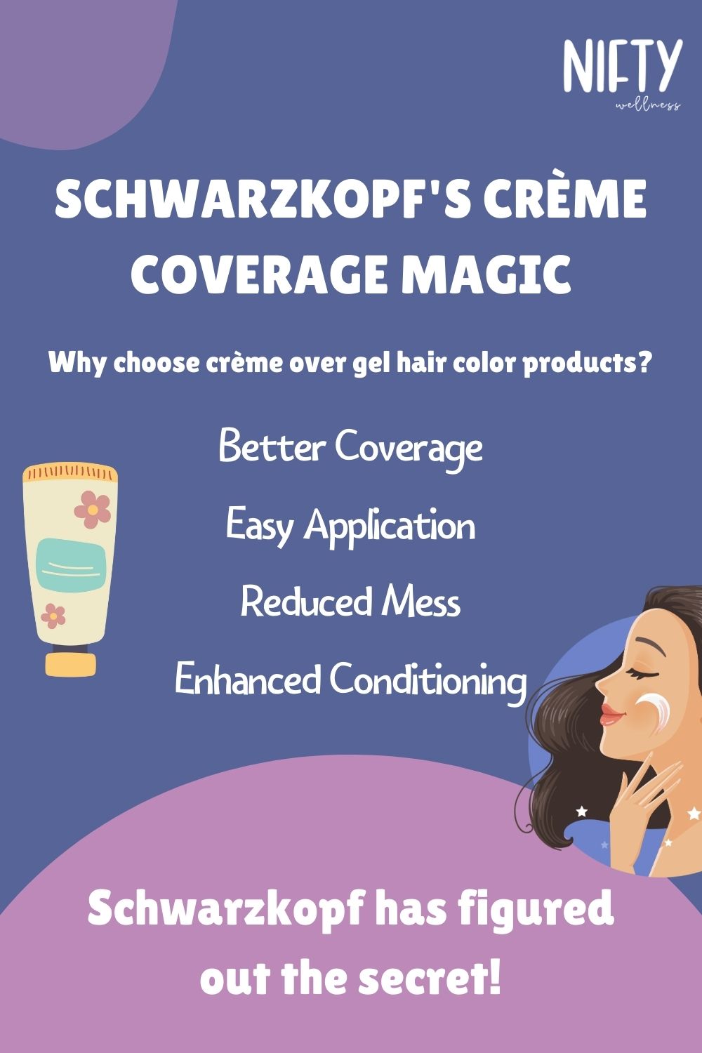 Hair Care Showdown Schwarzkopf vs Loreal Nifty Wellness