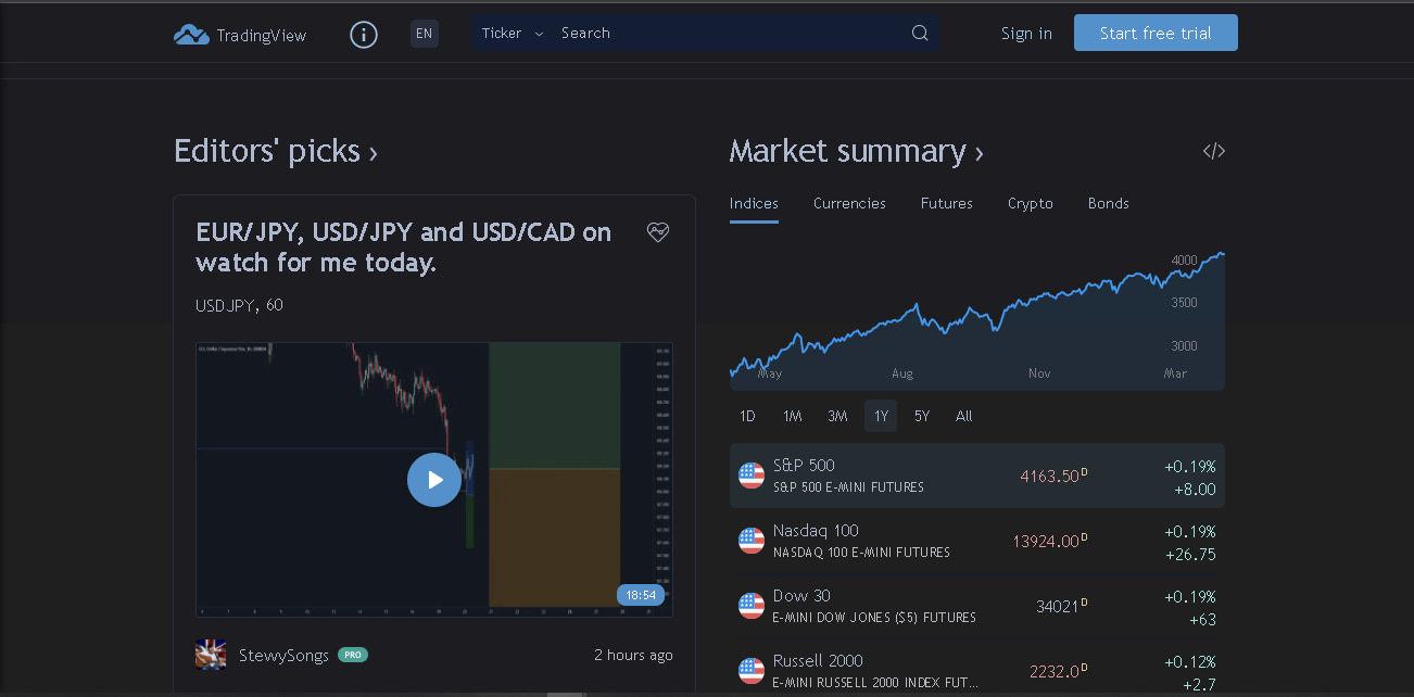 TradingView Mobile App Tutorial Complete Step by Step Guide.