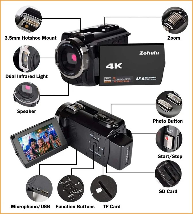 ZOHULU 4K Wifi Video Camera Full Spectrum Camcorders Review Night