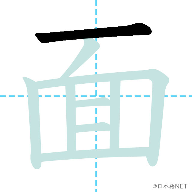 【JLPT N3 Kanji】面 NIHONGO NET