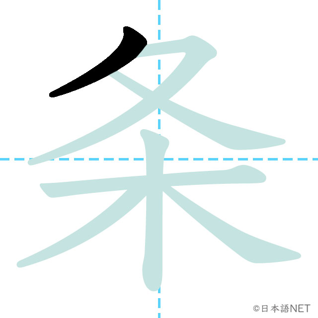 【JLPT N2 Kanji】条 NIHONGO NET