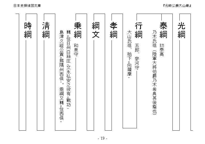 日本史探偵団文庫＞元帥公爵大山巌＞第一章