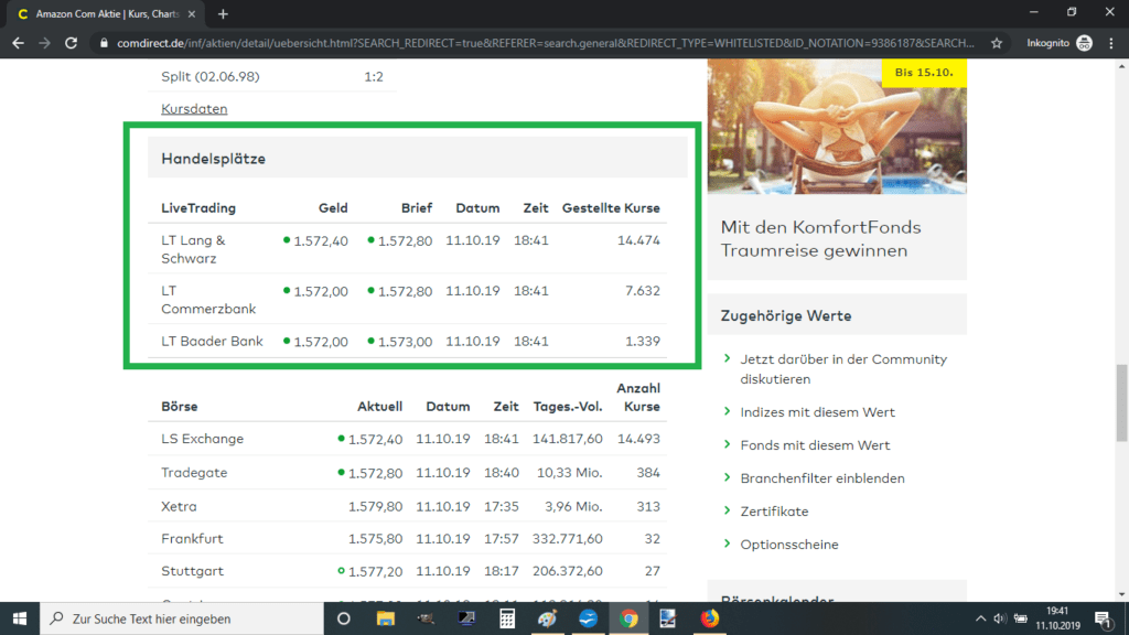 Gme Aktie Euro Lang Und Schwarz Gelöst Lehrbeispiel zum LiveTrading