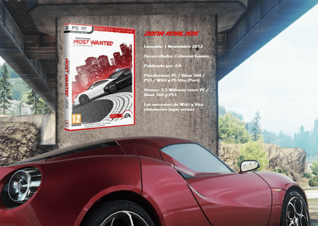 Zona Análisis: NFS Most Wanted – A Criterion Game! – Blog de niko