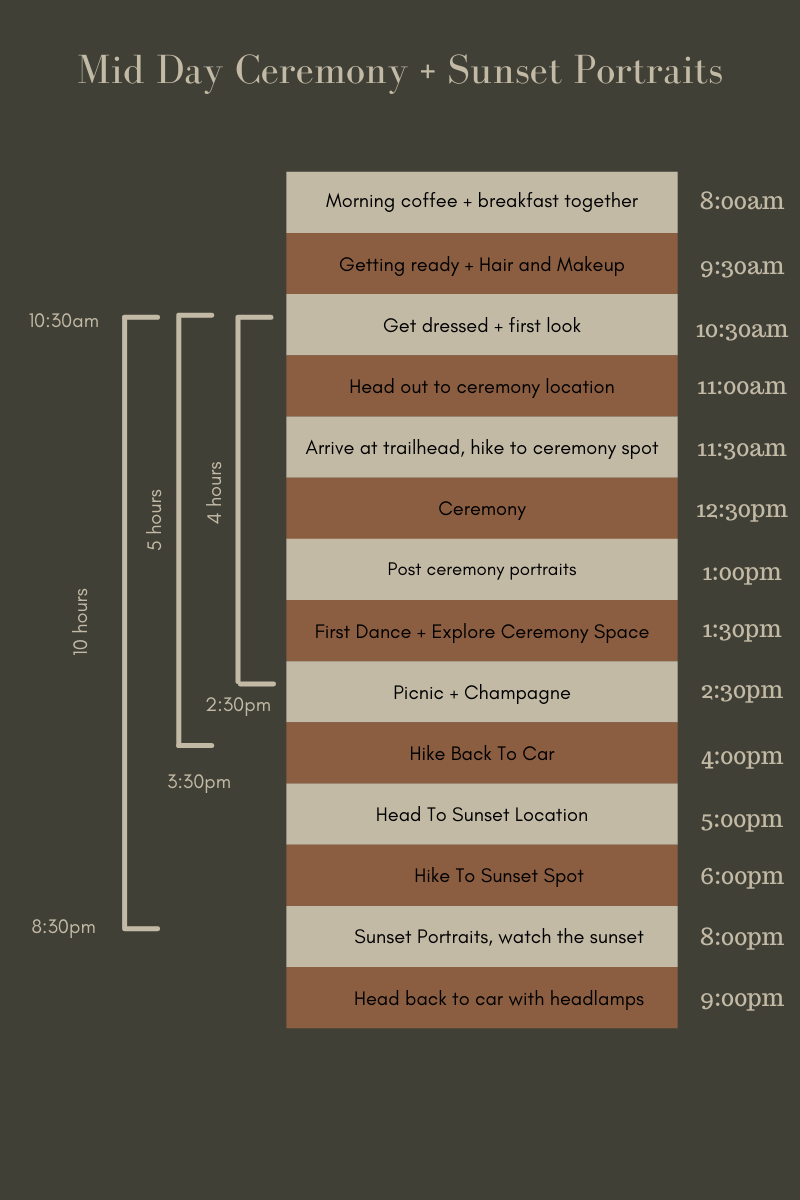 Elopement Timeline Tips and Examples
