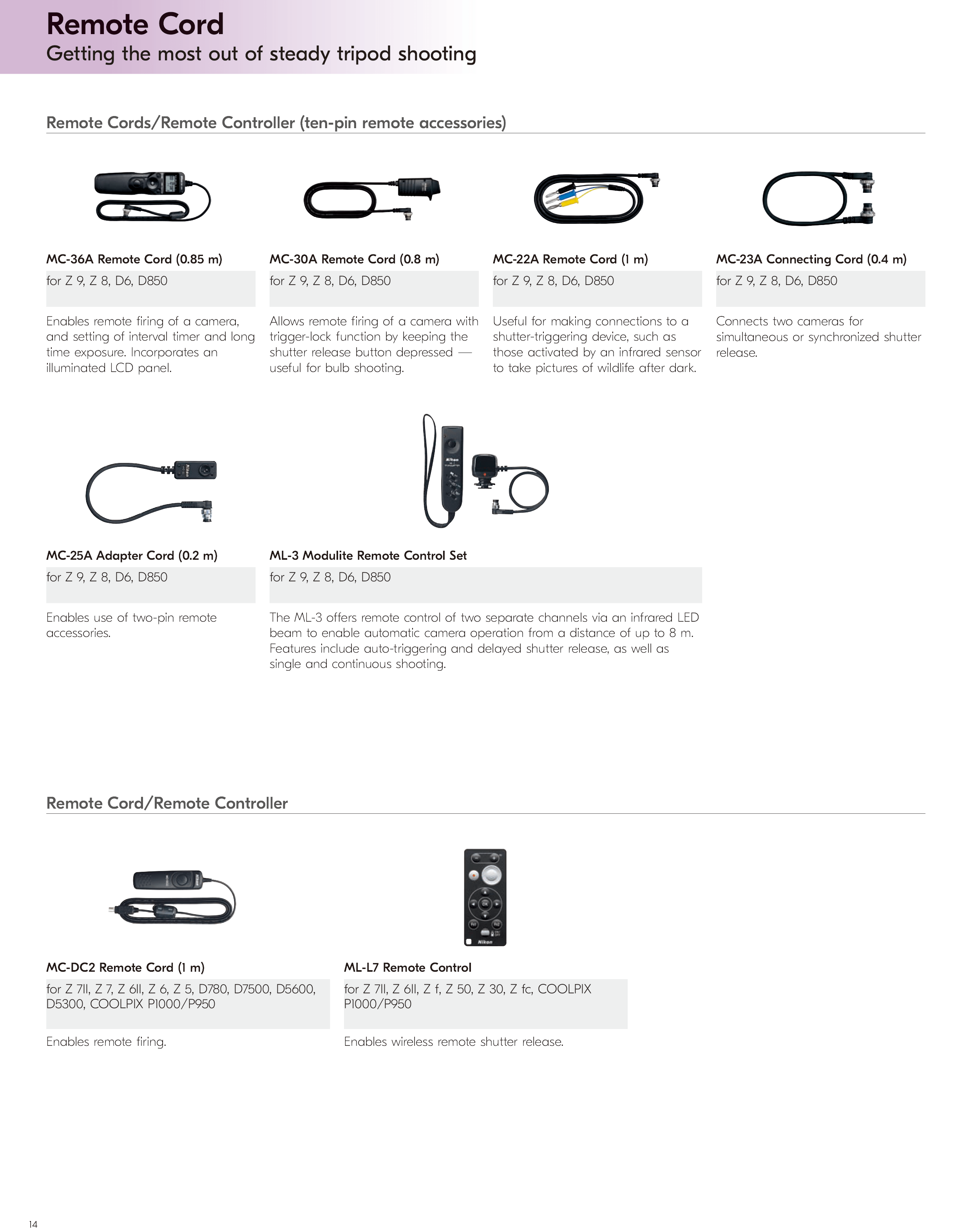 Nikon Compatibility Guide Nikon New Zealand