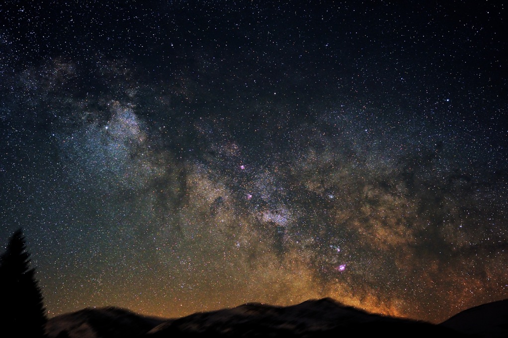 10 Best Cameras for Astrophotography What Is the Best Camera for