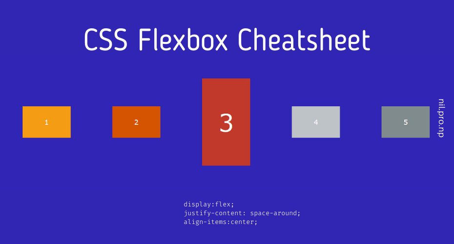 CSS Guide Flexbox Cheatsheet and Free Resources
