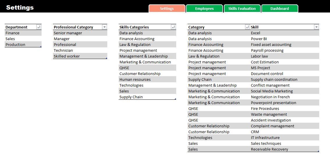 Skills Matrix Template
