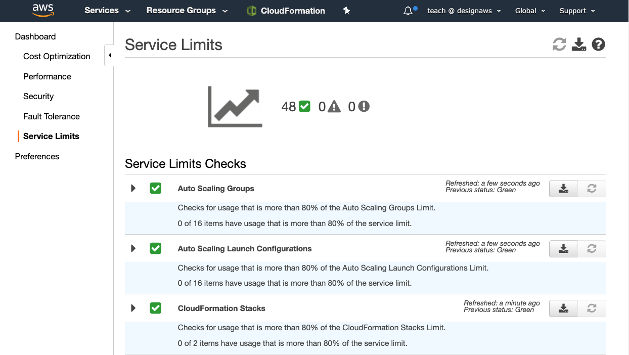 A Guide to Understanding Limits for Distributed Applications Samuel