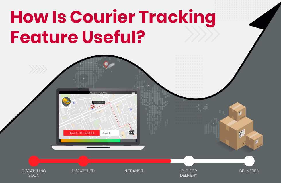 How Courier Tracking Feature Useful for Sellers? [2021]