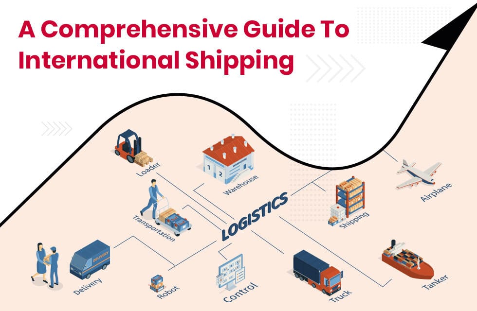 An Extensive Guide to International Shipping Everything You Should Know