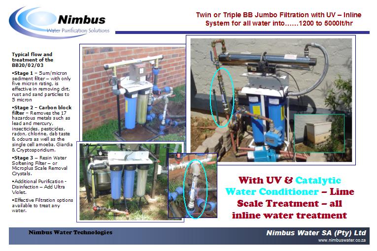Borehole Water Nimbus Water