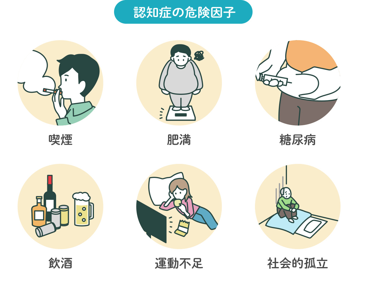 認知症になりやすい習慣 認知症予防習慣