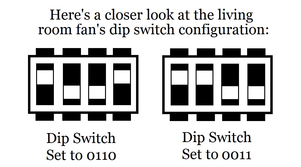 Well, There’s 5 Hours I’ll Never Get Back ORBITED BY NINE DARK MOONS
