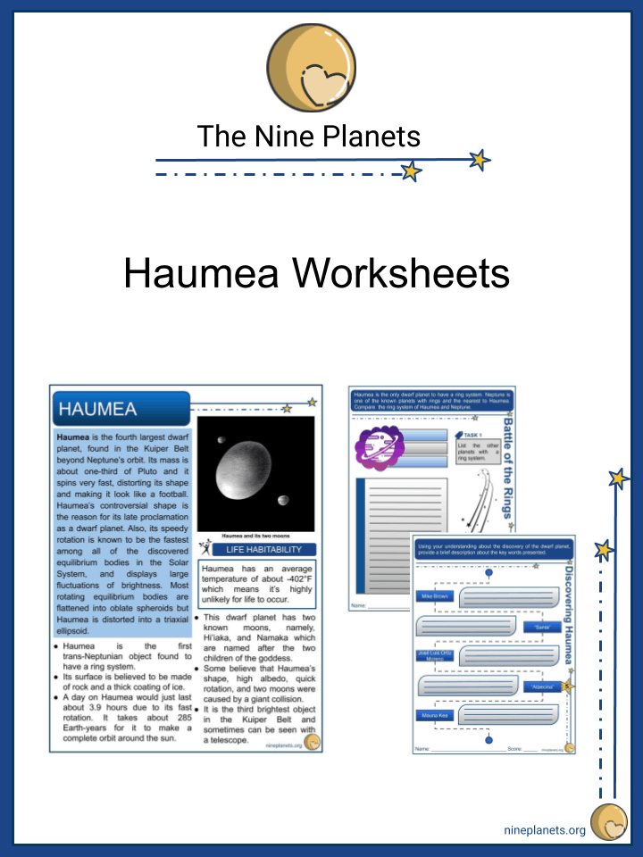Haumea Facts, Temperature, Atmosphere, History & Definition