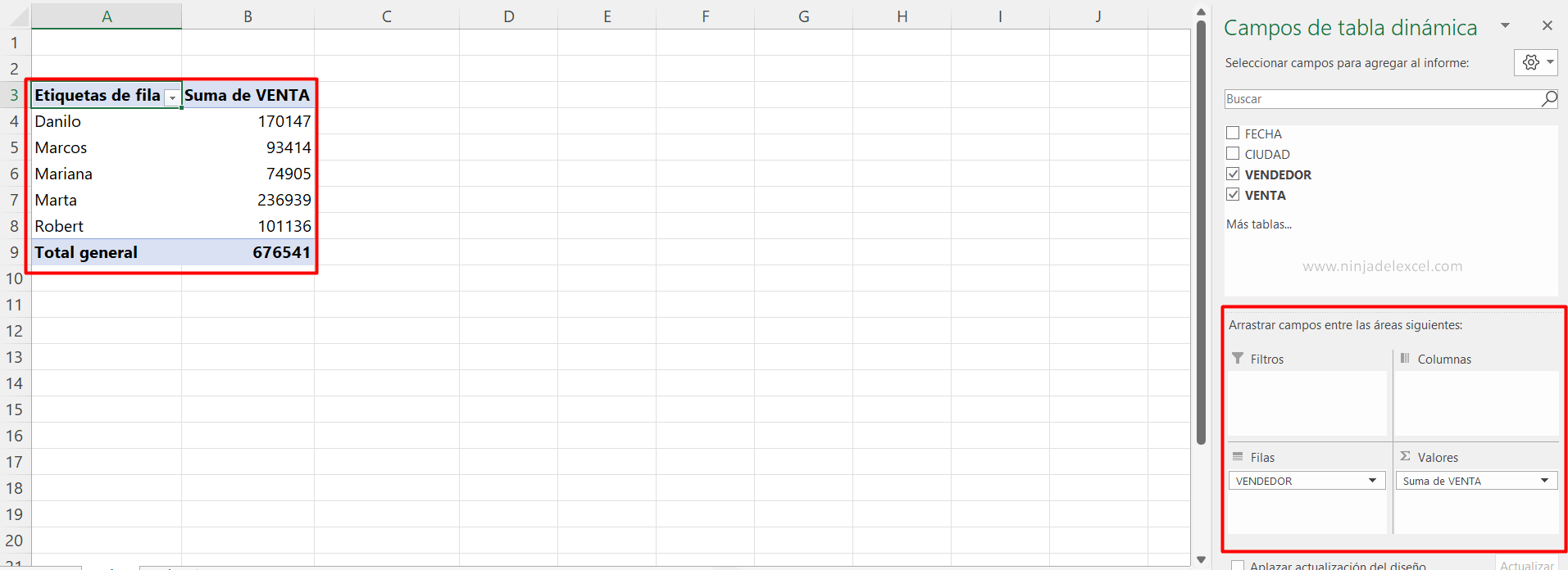 Tablas Dinámicas en Excel Ninja del Excel