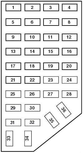 2003 Ford Ranger Fuse Box Diagram and locations - Ninja Fix