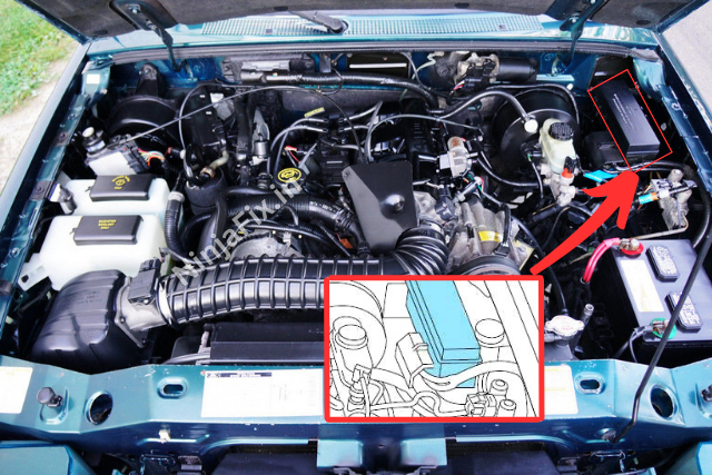 2007 Ford Ranger Fuse Box Diagram and locations - Ninja Fix