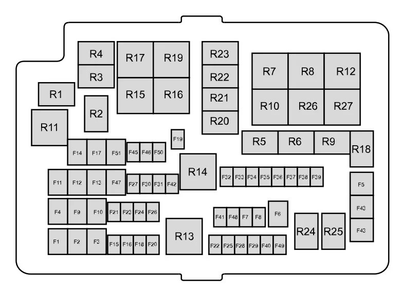 2015 Ford Ranger Fuse Box Diagram and Locations - Ninja Fix