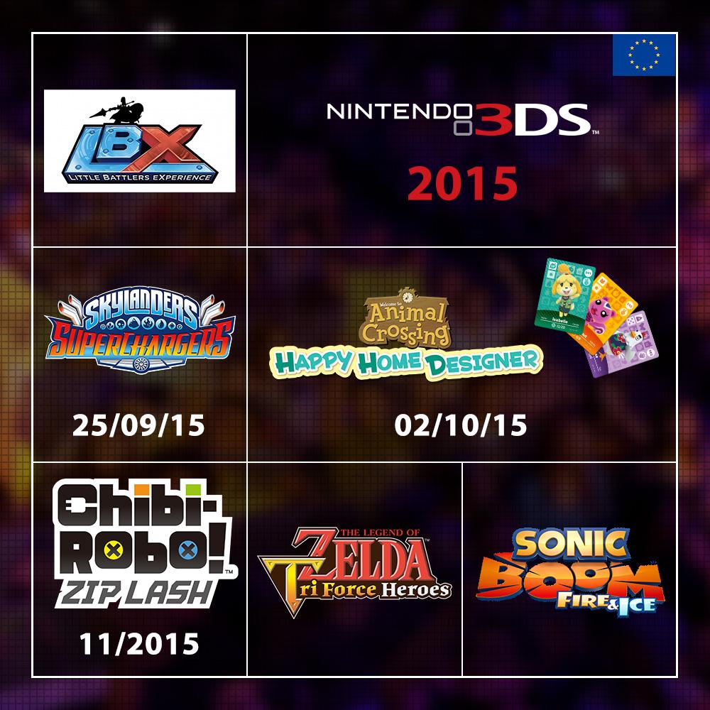 2015 3DS lineup infographic from Nintendo Europe