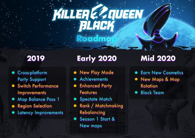 Killer Queen Black roadmap detailed Nintendo Everything