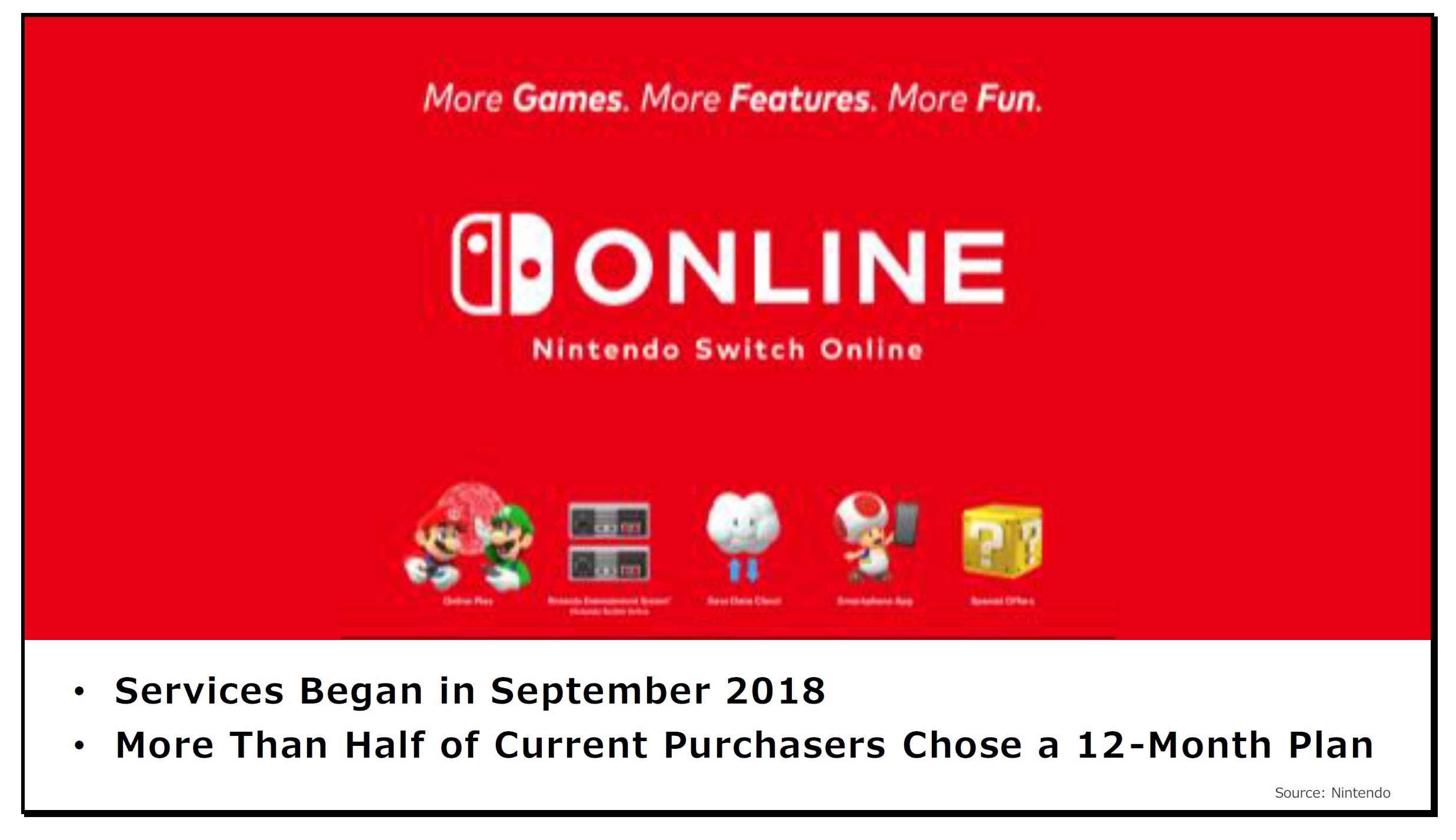 Nintendo on Switch Online subscriptions and digital sales