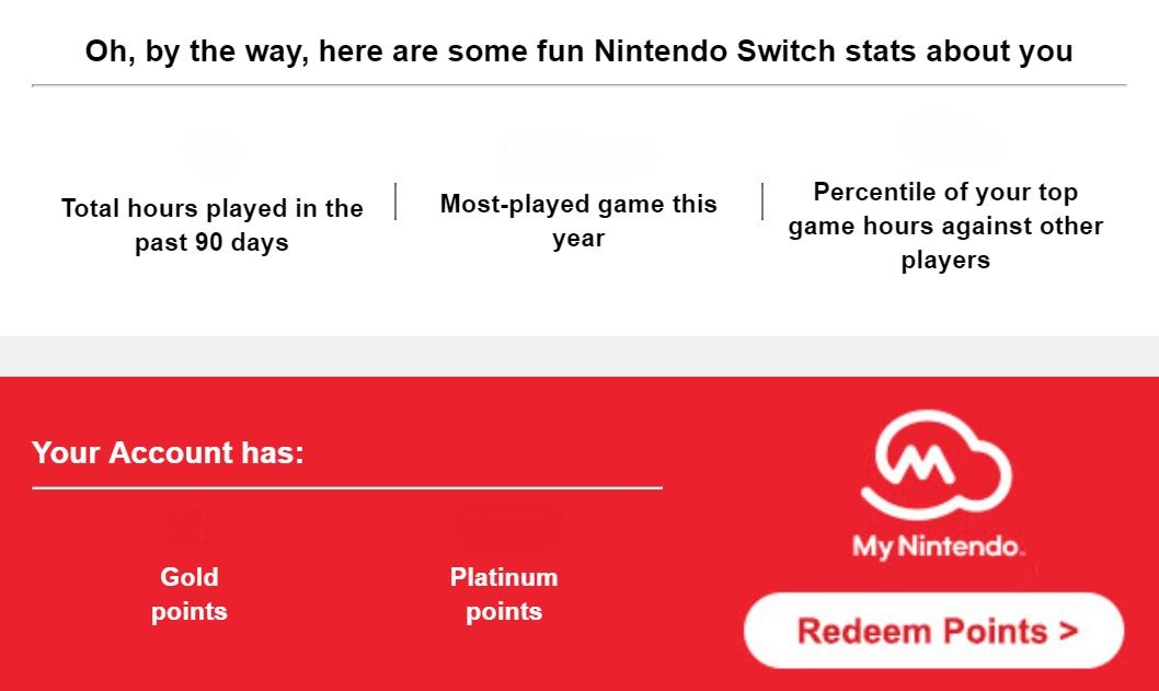 Nintendo's Latest Promotional Email Shows Your Switch Playtime Stats