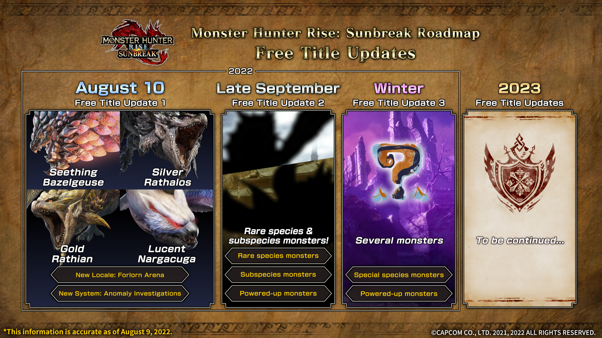 Monster Hunter Rise Sunbreak Free Title Update 1 arrives August 10th
