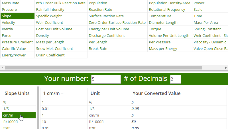Unit Converter - Collections
