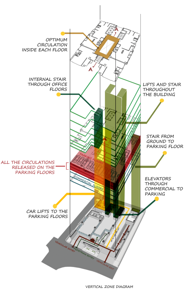 Lily Pond Center Nirnoy Upadeshta Ltd.