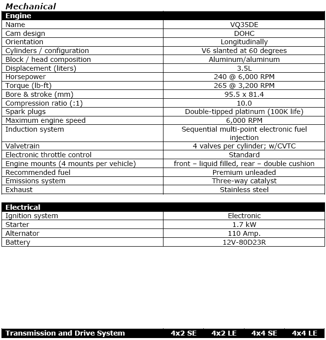 2004 Nissan pathfinder service and maintenance guide