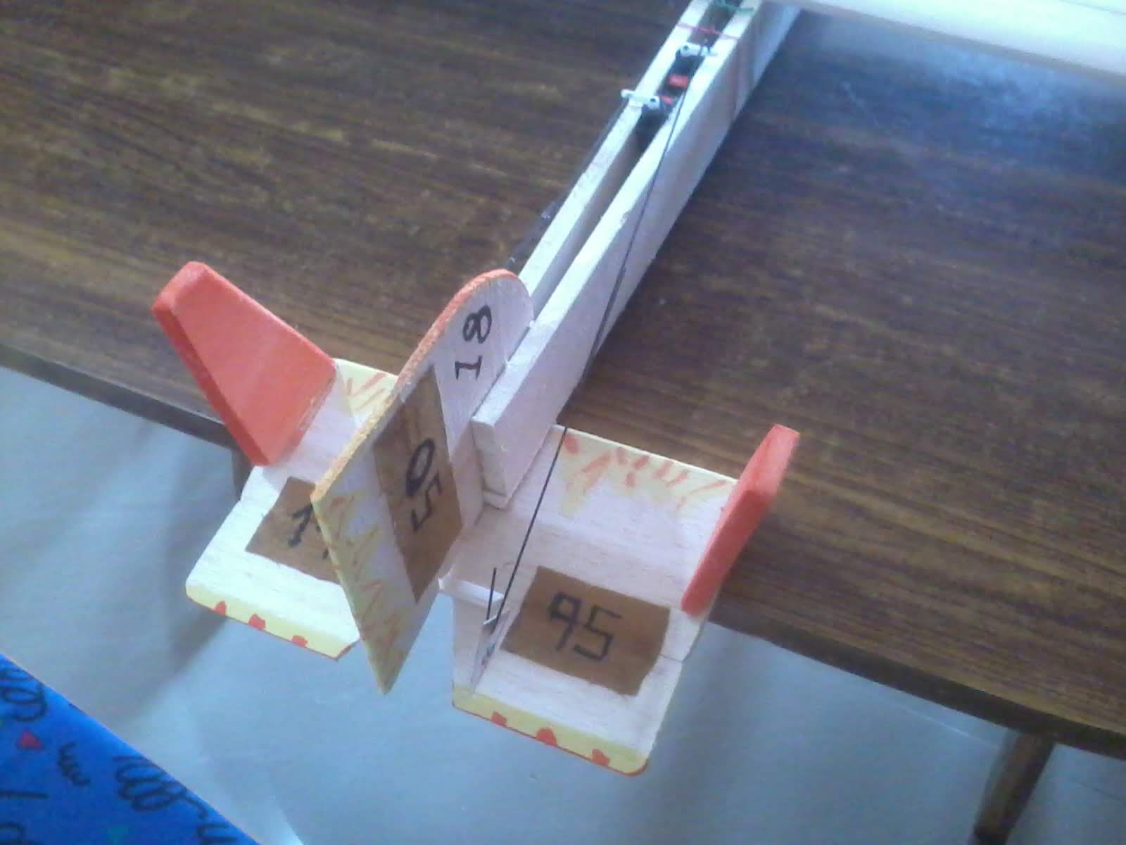 RC Planes · Nithish K Gnani