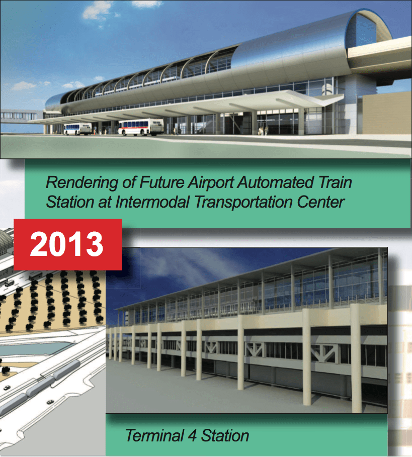 PHX Sky Train (Phoenix, Scottsdale, Chandler rental car, rental