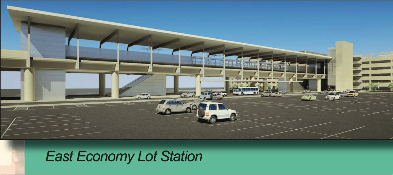 PHX Sky Train (Phoenix, Scottsdale, Chandler rental car, rental