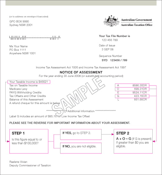 Naturalization certificates Mygov tax return 2019