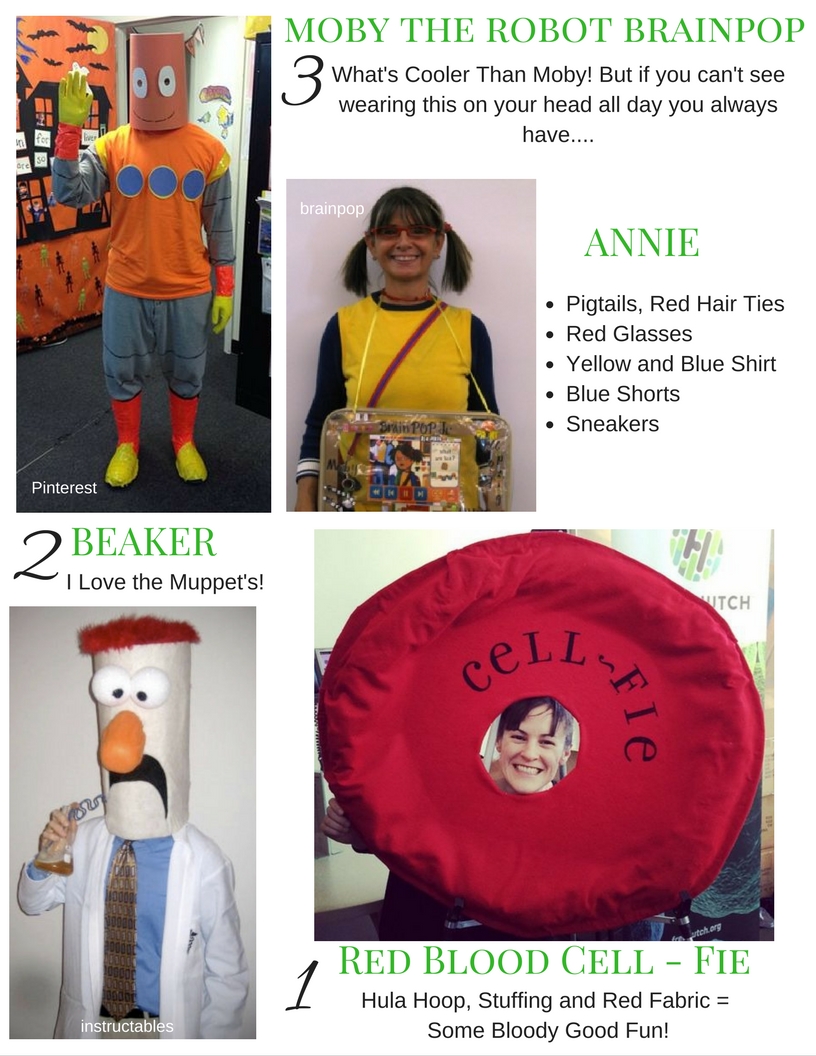 Halloween costumes for science teachers Nitty Gritty Science