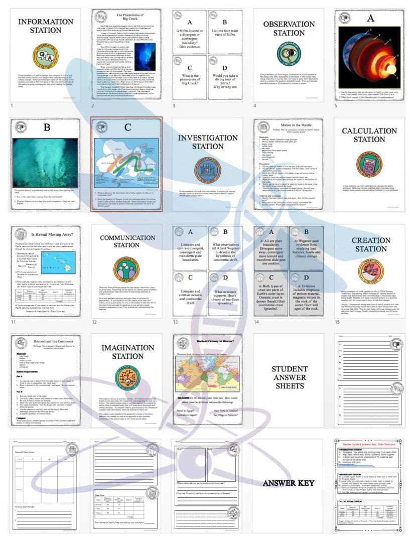 PLATE TECTONICS Demo, Lab & Science Stations Nitty Gritty Science