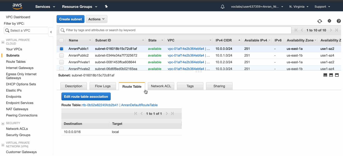 Building a VPC in AWS from scratch Coding Elephant