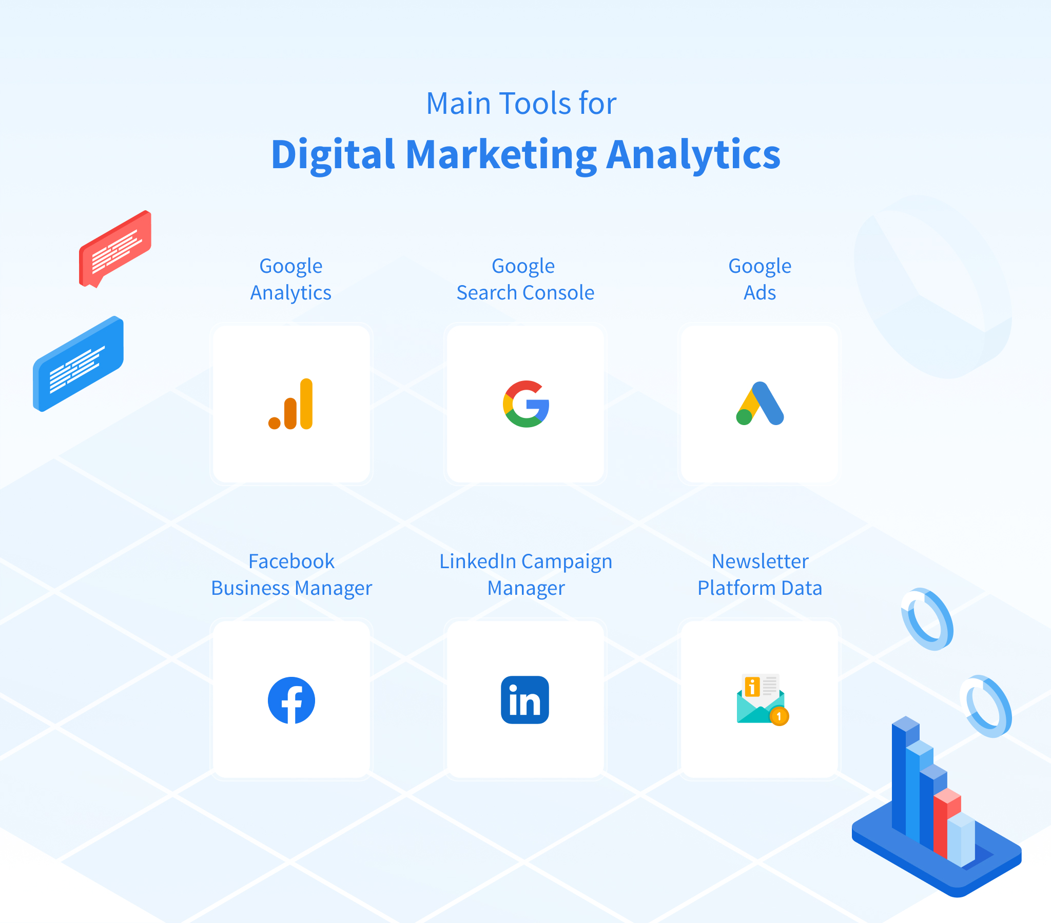 Digital Marketing Analytics Metrics to Check Campaign Efficiency NIX