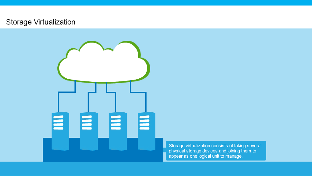 Data Storage virtualization using sparse file in Linux