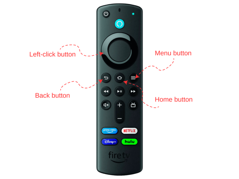 How to Fix Batteries Draining Fast on Remote for Amazon Fire TV NixLoop