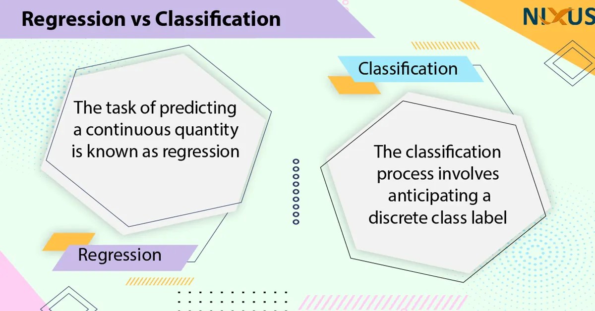 Classification vs Regression in Machine Learning Nixus