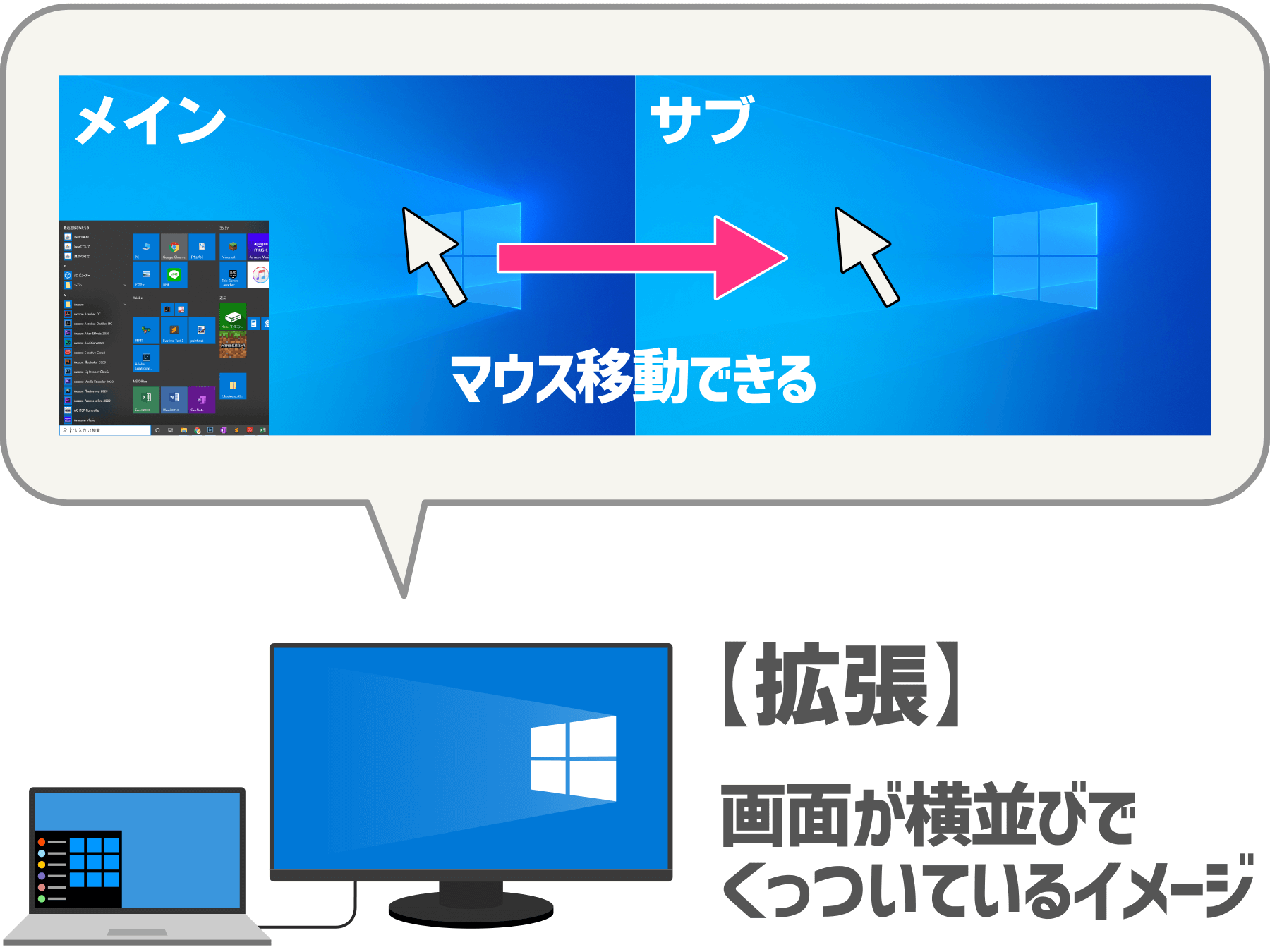 Windows 10 外部ディスプレイ接続時の設定方法！デュアルモニター化で作業効率アップ！