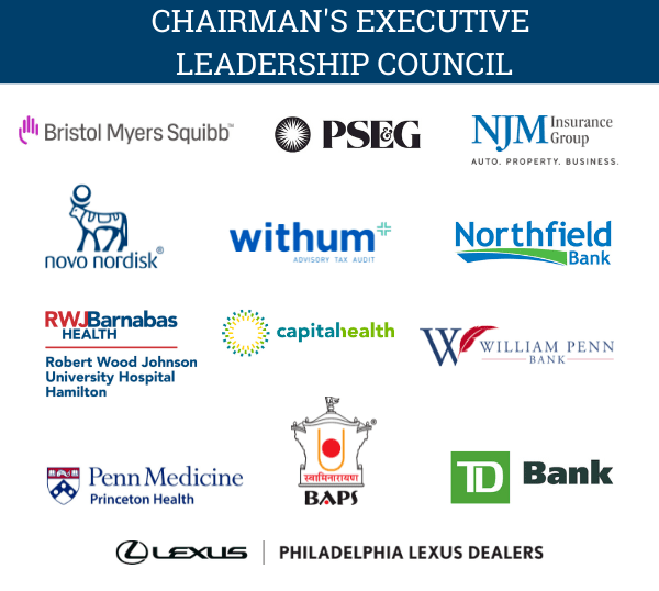 Princeton Mercer Regional Chamber December Business After Business